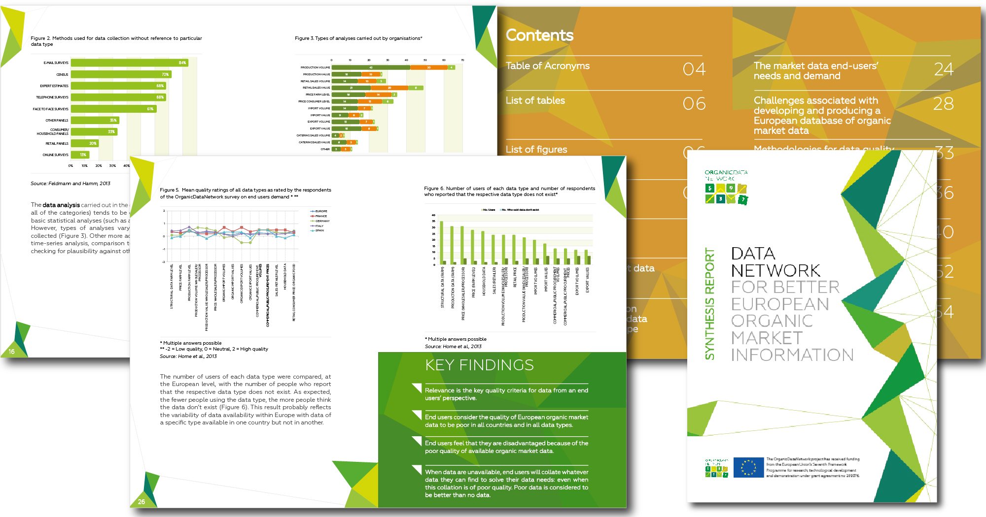 ODN - Synthesis Report